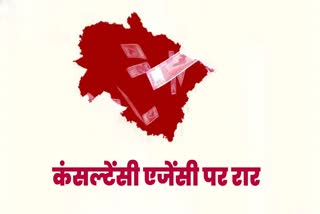 GSDP of Uttarakhand