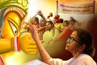 Mamata Banerjee thanks UNESCO for recognising Durga Puja as an intangible cultural heritage