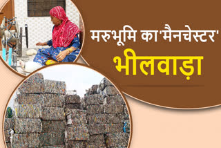 Bhilwara Textile industries business