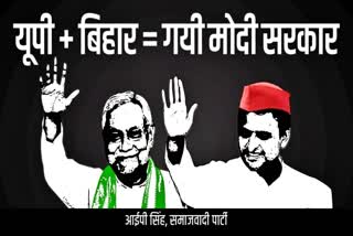 SP Poster In Support Of CM Nitish