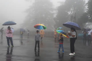 Himachal Weather Alert