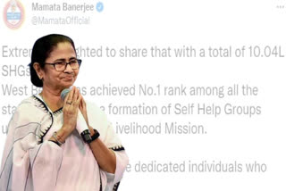 mamata-banerjee-says-bengal-ranked-1-in-india-in-formation-of-self-help-groups