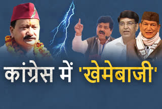 Uttarakhand Congress