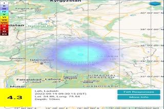 An earthquake occurred at Kargil Ladakh