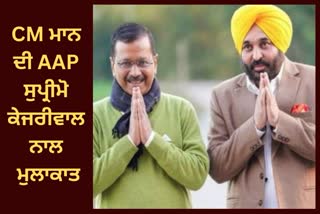 Bhagwant Mann meet with Arvind Kejriwal