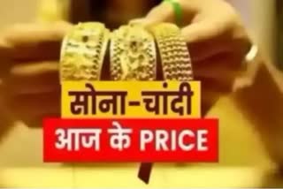 chhattisgarh bullion market