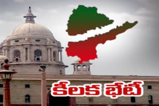 Telugu States Bifurcation Issues