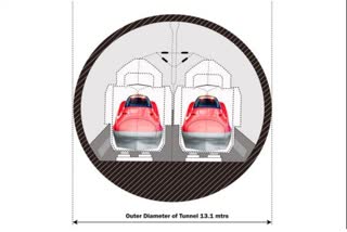 बुलेट ट्रेन मार्गाकरता भारतात पहिला प्रयत्न