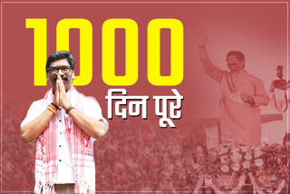 Jharkhand government completes 1000 days