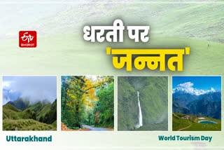 Uttarakhand Best Tourist Destination