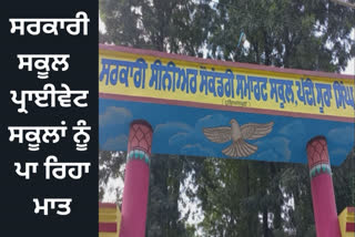 Senior Secondary Smart School Garhshankar