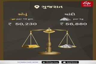 Gold Silver Price આઠમાં નોરતે સોનામાં ભાવ યથાવત્ ચાંદીમાં...