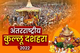 International Kullu Dussehra 2022