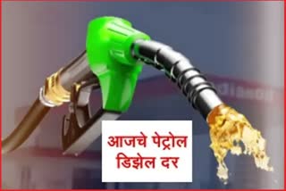 Petrol Price in India