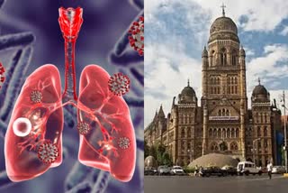 TB Disease Risk Mumbai