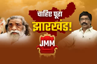 JMM preparing to get majority