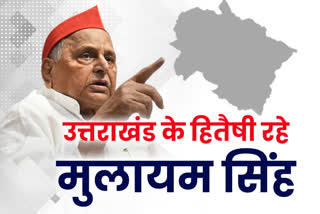 Mulayam Singh Yadav Uttarakhand Connection