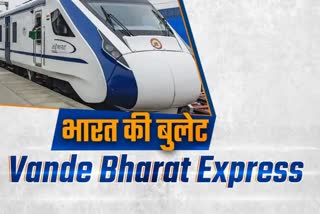 Vande Bharat Express in Himachal