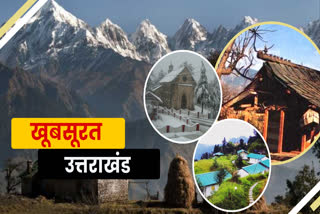 tourist destinations in uttarakhand