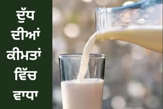 Amul milk price hiked