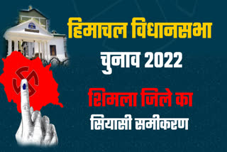 Political equation of Shimla district