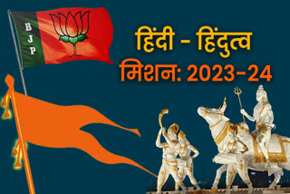 BJP