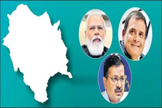 himachal Pradesh elections