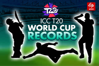 T20 World Cup hat trick Records