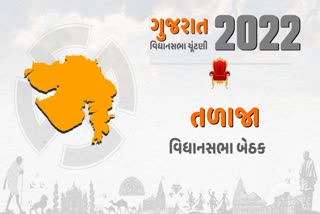 તળાજામાં લોકોનો મિજાજ ભાજપ તરફી છતાં સામ્રાજ્ય કૉંગ્રેસનું, આ વર્ષે નવાજૂની થવાના એંધાણ