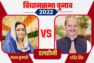 Himachal Assembly Election 2022