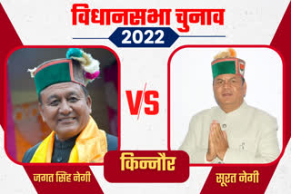 Jagat Singh Negi vs Surat Negi