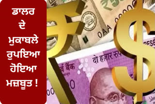 The rupee rose 67 paise against the dollar in early trade
