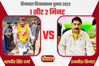 balbir singh verma vs rajneesh kimta