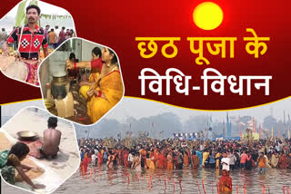 How to perform rituals of Chhath Puja