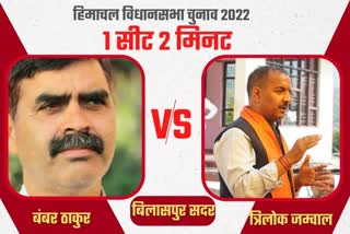 Bumber Thakur vs Trilok jamwal