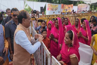 Women Income in MP