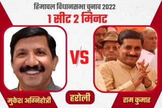 Mukesh agnihotri vs Ram Kumar