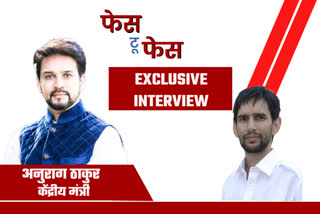 Anurag Thakur interview