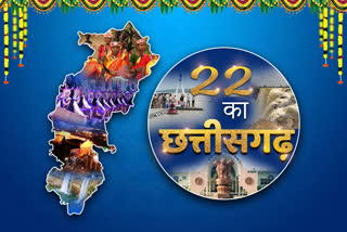 Chhattisgarh Rajyotsav 2022