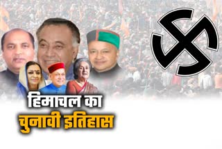 Himachal Assembly Election 2022