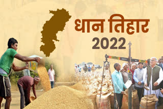Dhan Tihar 2022 in Chhattisgarh