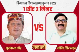 govind singh thakur vs Bhuvneshwar Gaur