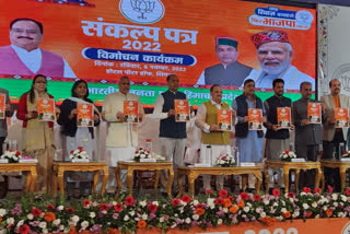 BJP Manifesto HP Election