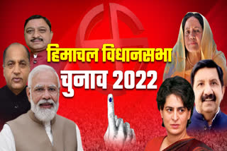 Himachal assembly election 2022