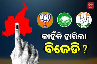 Dhamnagar Bypoll Result: ବିଜେଡି ବିଜୟରେ ବ୍ରେକ, ନବୀନ ବାହିନୀର ୭ ଭୁଲ