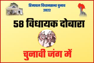 हिमाचल विधानसभा चुनाव 2022