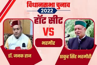 political equation of bharmour assembly seat