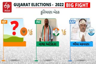Gujarat Assembly Election 2022: કુતિયાણા બેઠક પર કેમ ભાજપે ઉમેદવાર જાહેર કરવાનું ટાળ્યું?
