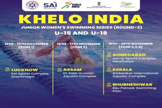 खेलो इंडिया विमेंस लीग  Khelo India Women League