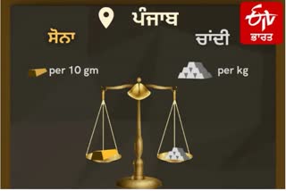 GOLD AND SILVER RATES IN PUNJAB ON NOVEMBER 11